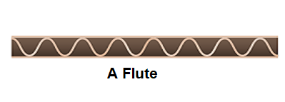 A-Flute